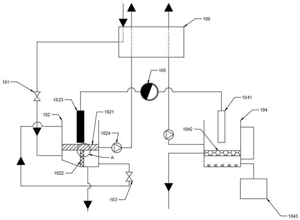 Mobile sewage storage equipment for realizing sewage transfer