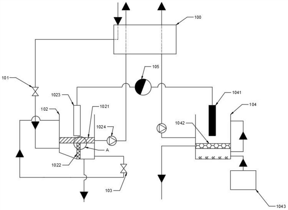 Mobile sewage storage equipment for realizing sewage transfer