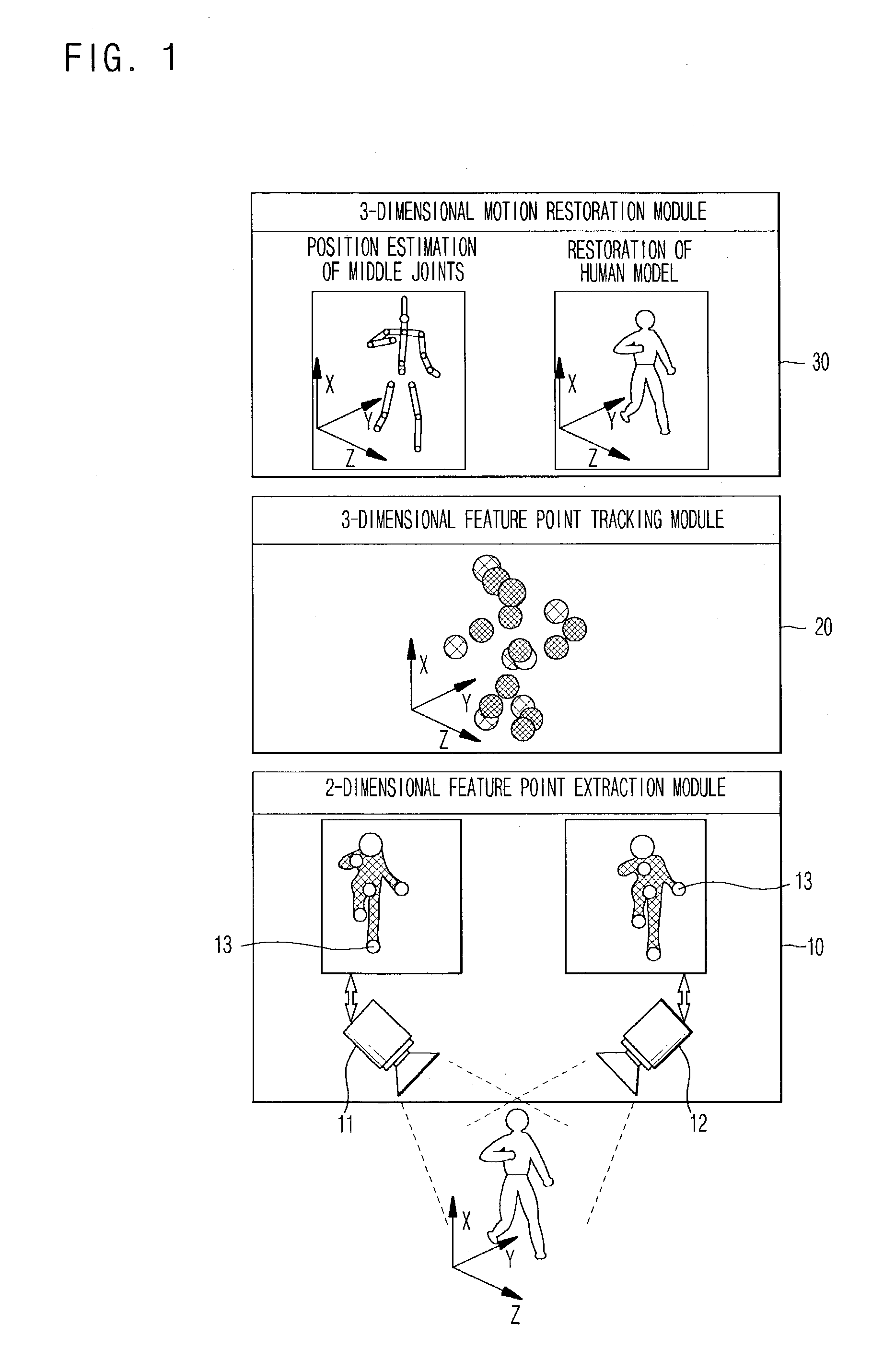 Apparatus and method for high-speed marker-free motion capture