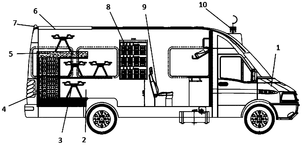 Unmanned aerial vehicle intelligent patrol operation vehicle suitable for power transmission line