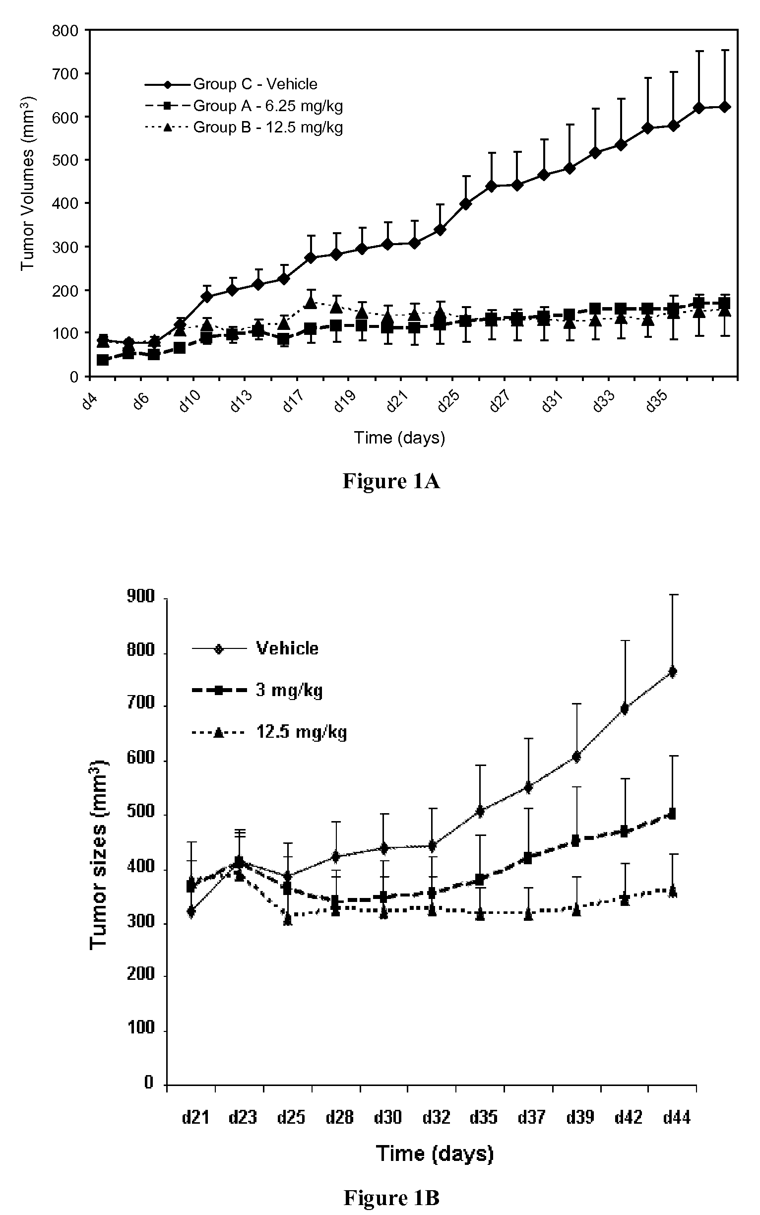 Quinazolinone Compounds and Methods of Use Thereof