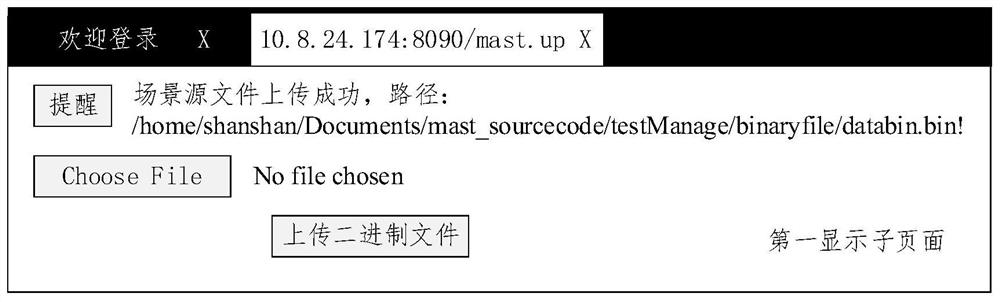 Automatic driving integration test method and device based on user cloud interaction