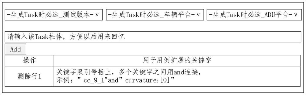 Automatic driving integration test method and device based on user cloud interaction