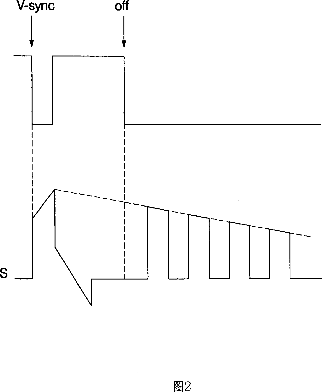 Plasma display panel drive device and method therefor