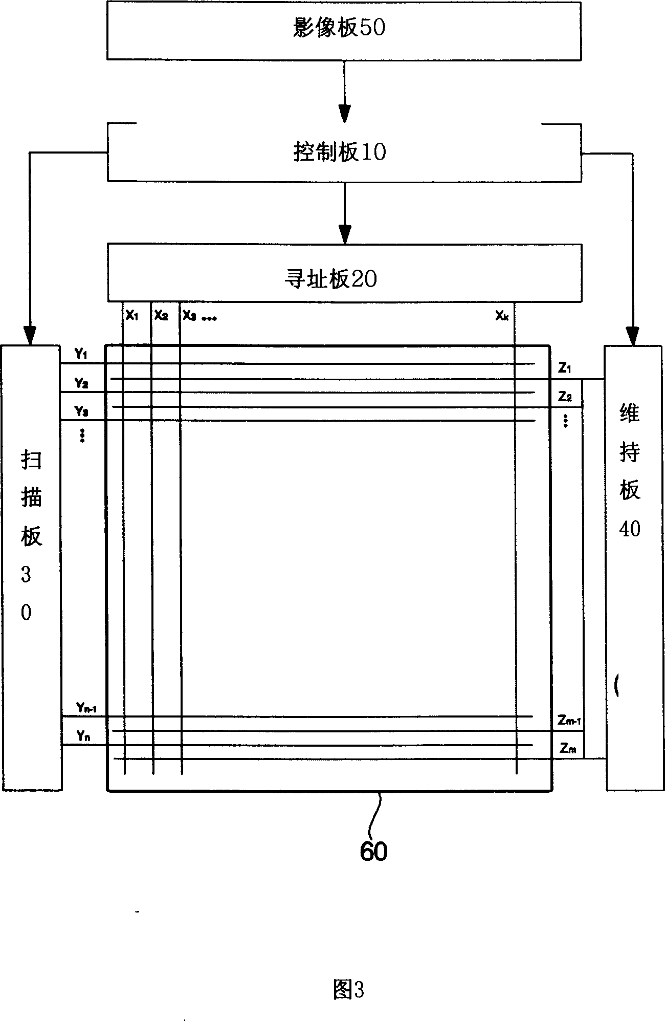 Plasma display panel drive device and method therefor