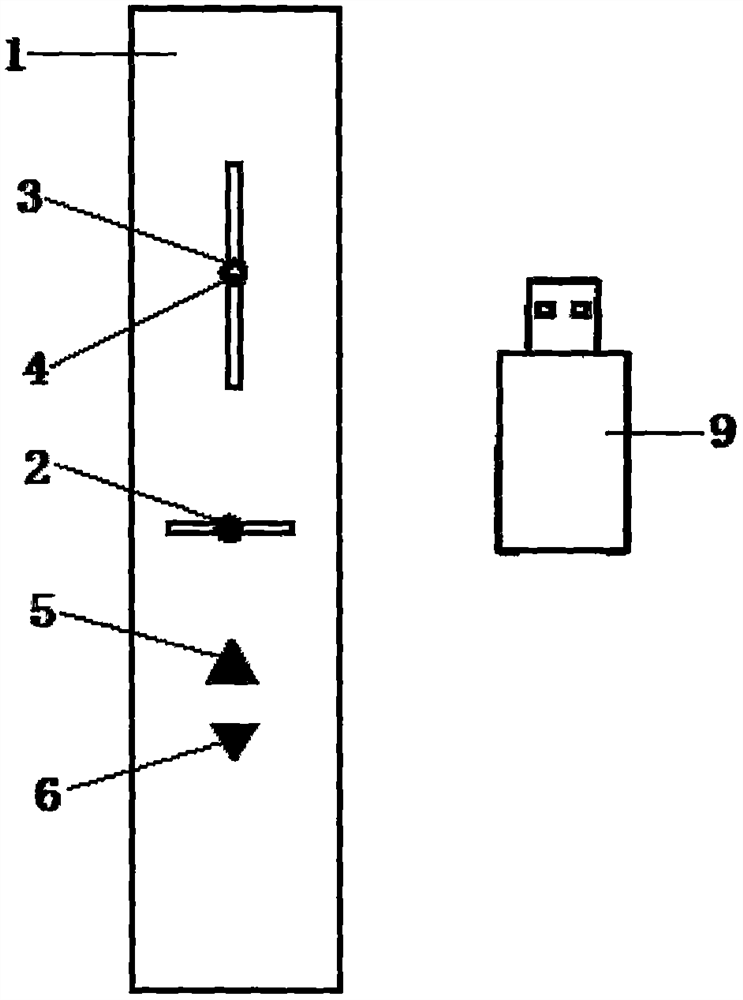 Laser pen for multimedia teaching