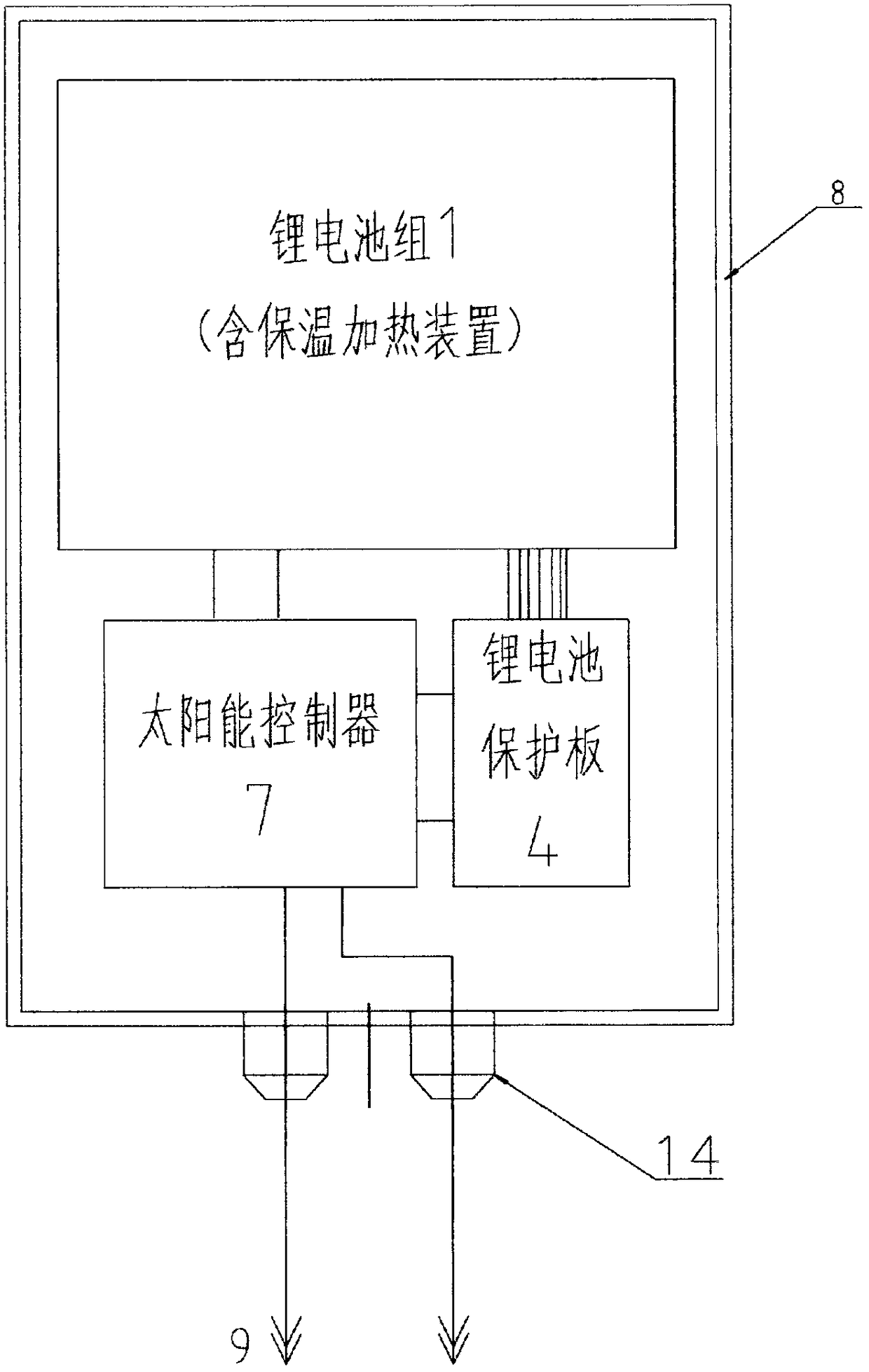 Intelligent storage and control system for low-temperature application of lithium batteries of solar streetlamp