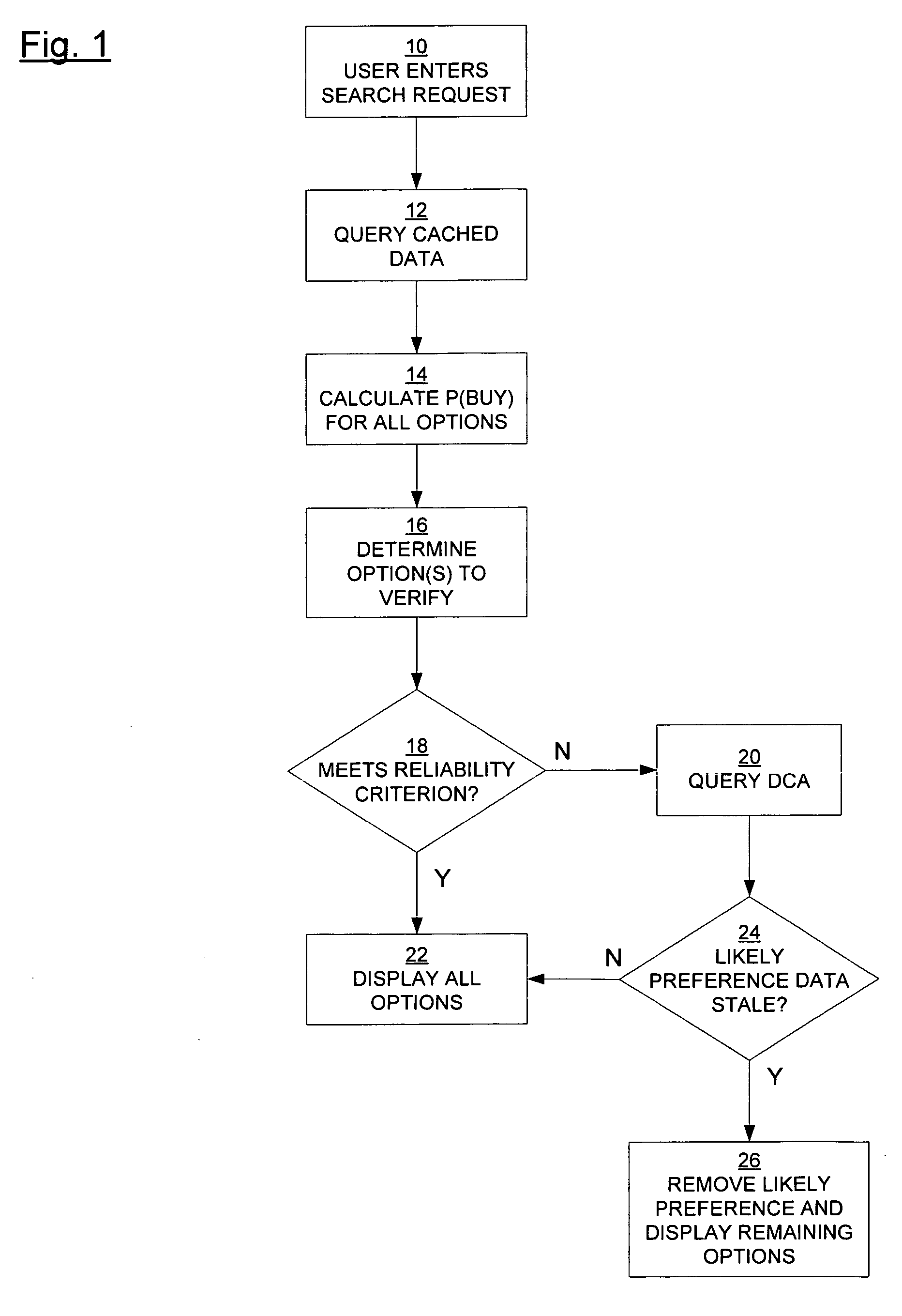 System, method, and computer program product for improving accuracy of cache-based searches