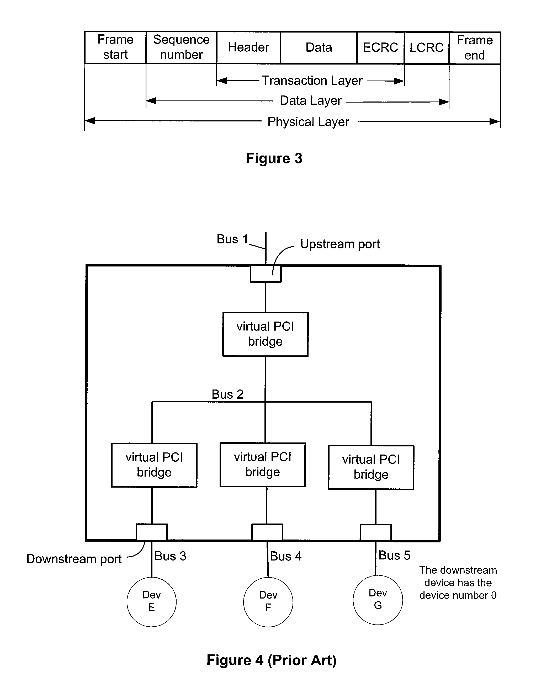 Universal routing in pci-express fabrics