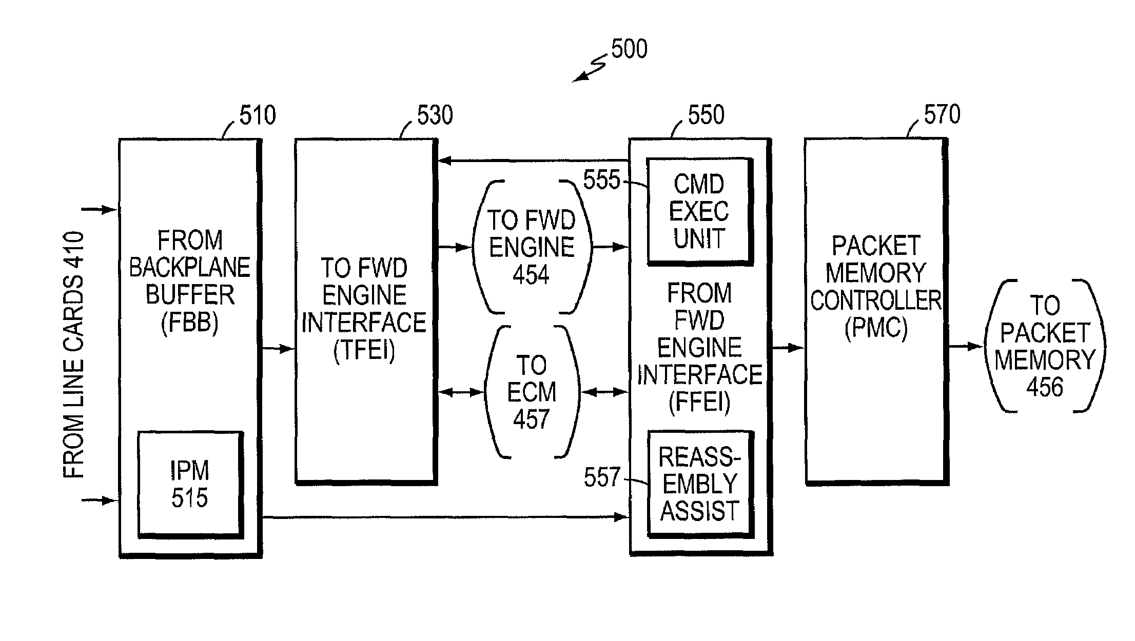 Multi-link protocol reassembly assist in a parallel 1-D systolic array system