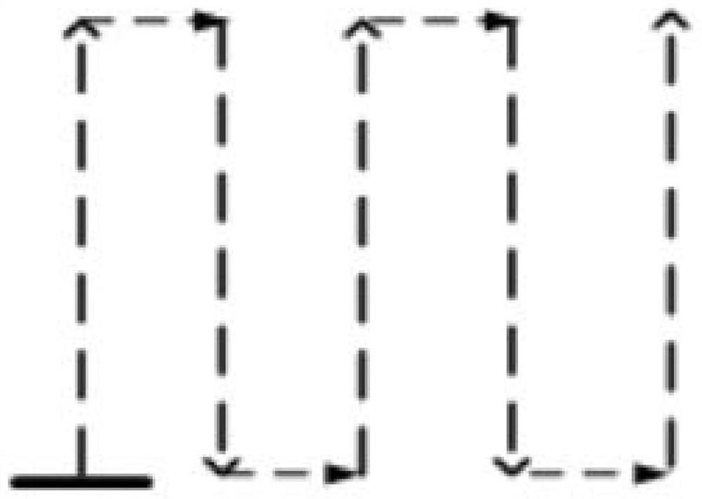 A non-destructive testing terahertz linear array radar scanning imaging system and method