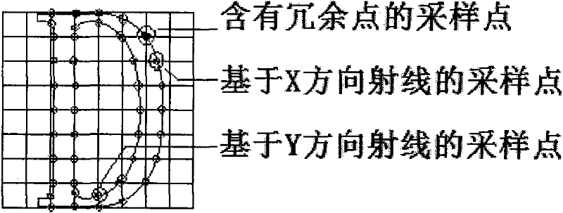 Method for simplifying large-scale virtual dynamic group