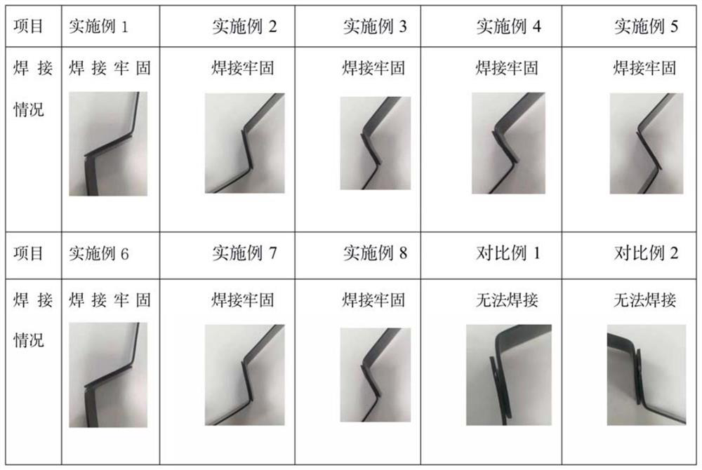 Microwave weldable polypropylene material and preparation method thereof