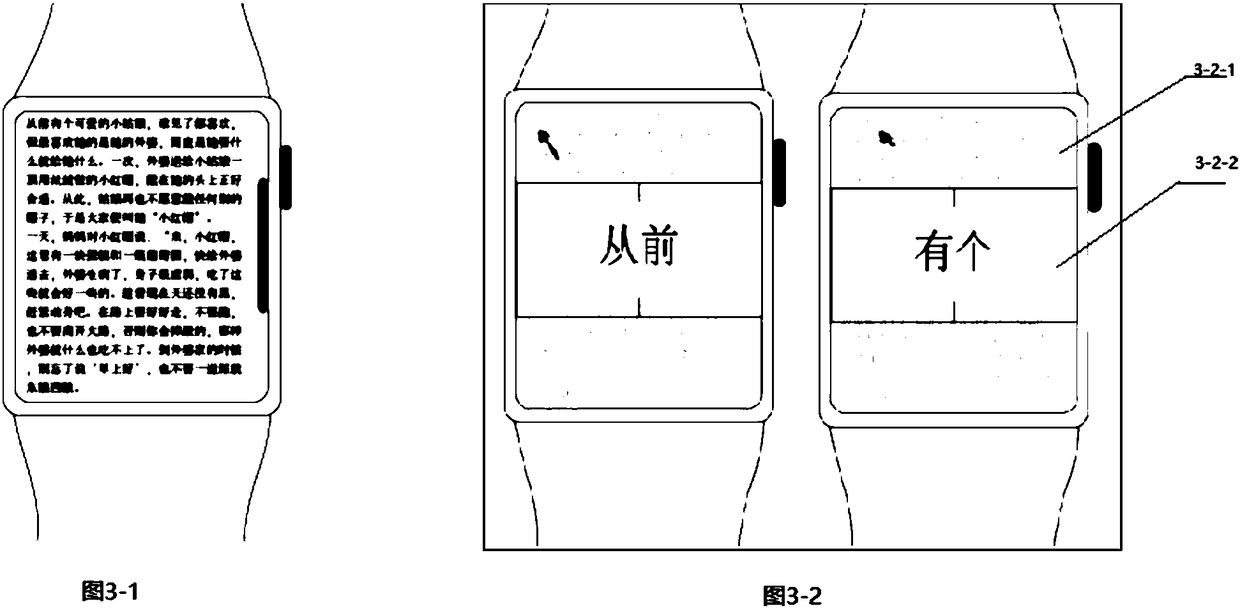 Method and equipment for carrying out intelligent reading