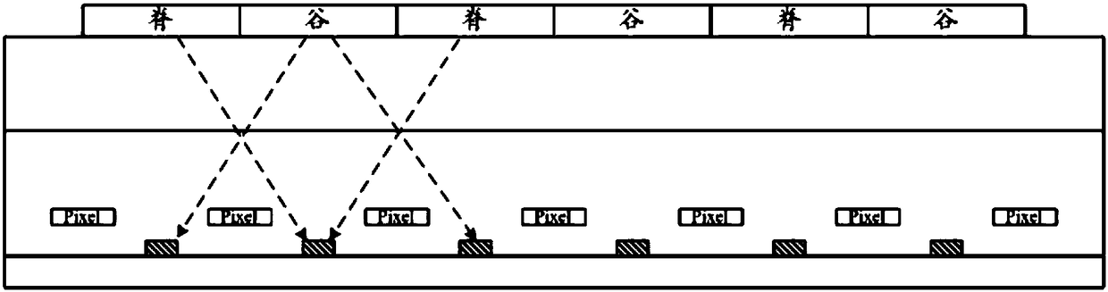 a display device