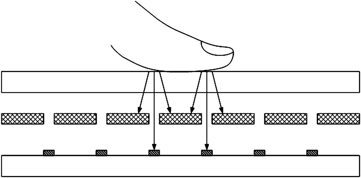 a display device