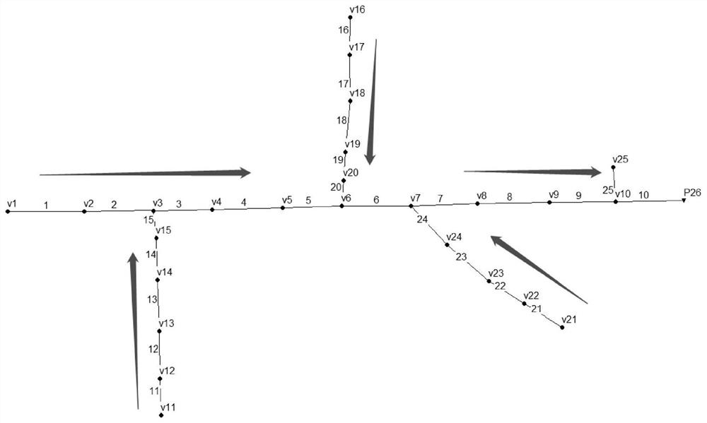 Urban drainage network online analysis method