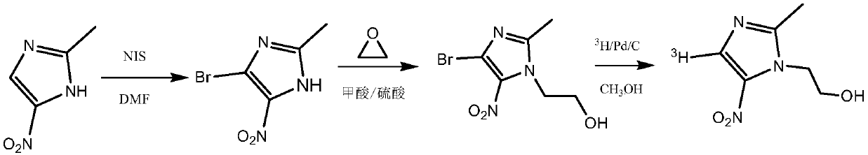 A kind of tritium-labeled metronidazole and preparation method thereof