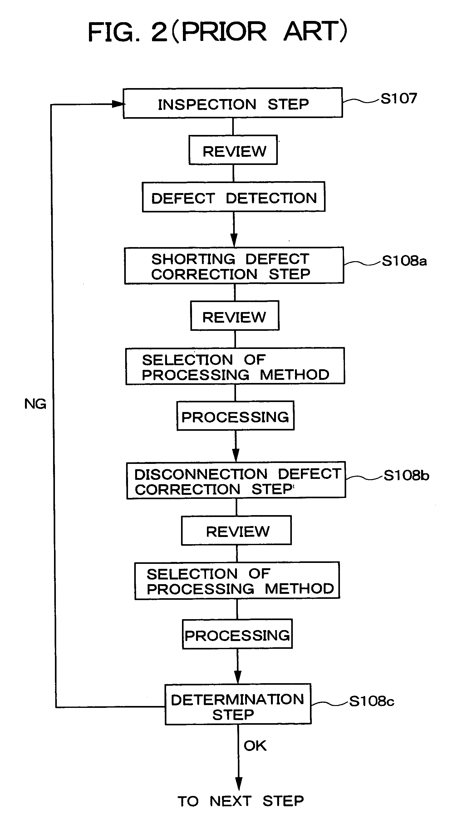 Wiring correction method