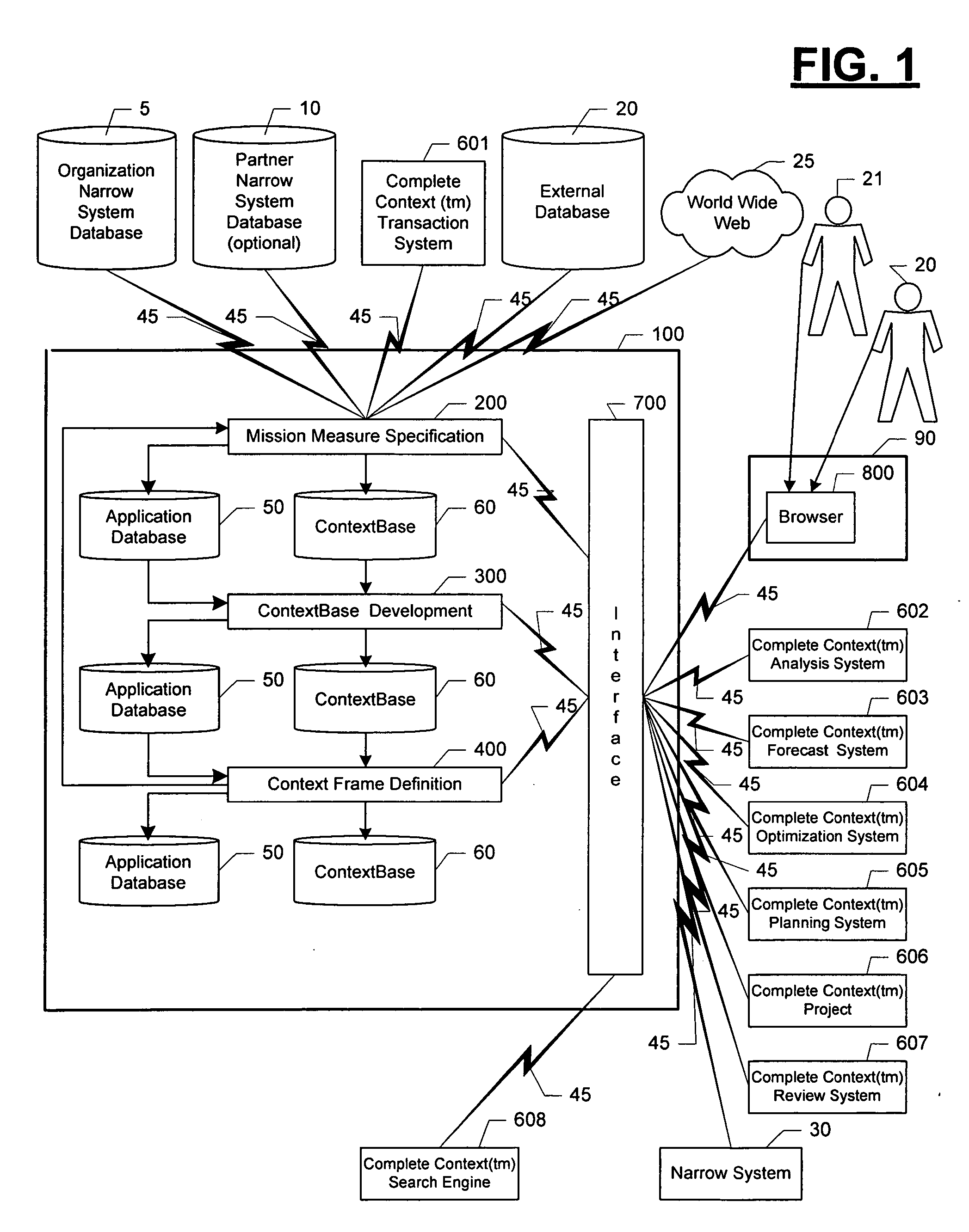 Search ranking system