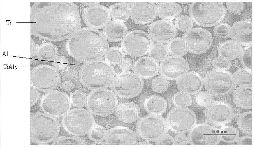 Spherical Ti3Al/TiAl two-phase alloy and preparation method thereof