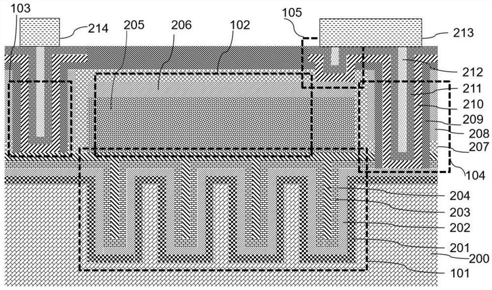 Three-dimensional integrated system and preparation method thereof