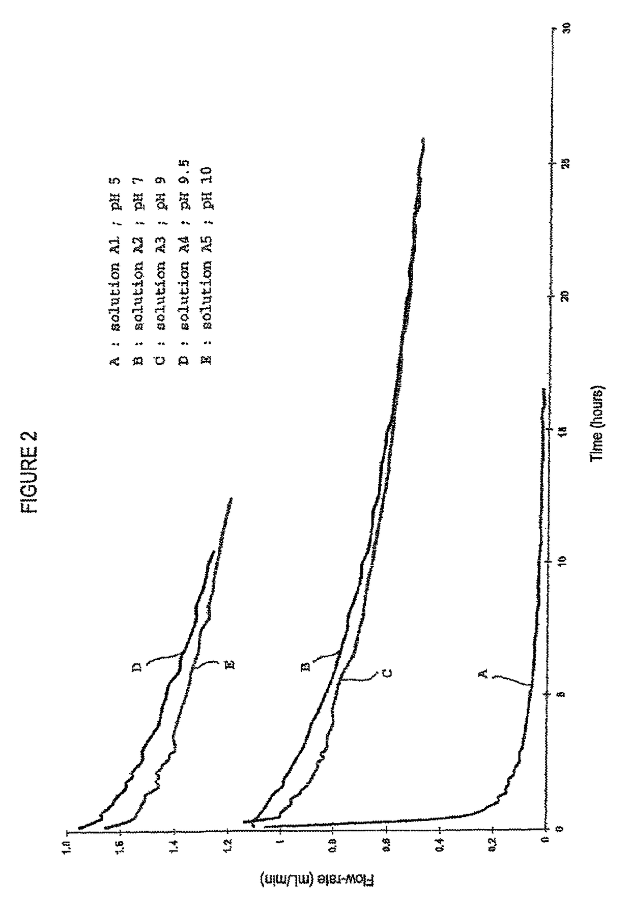 Albumin-purification method comprising a nanofiltration step, solution, and composition for therapeutic use containing the same