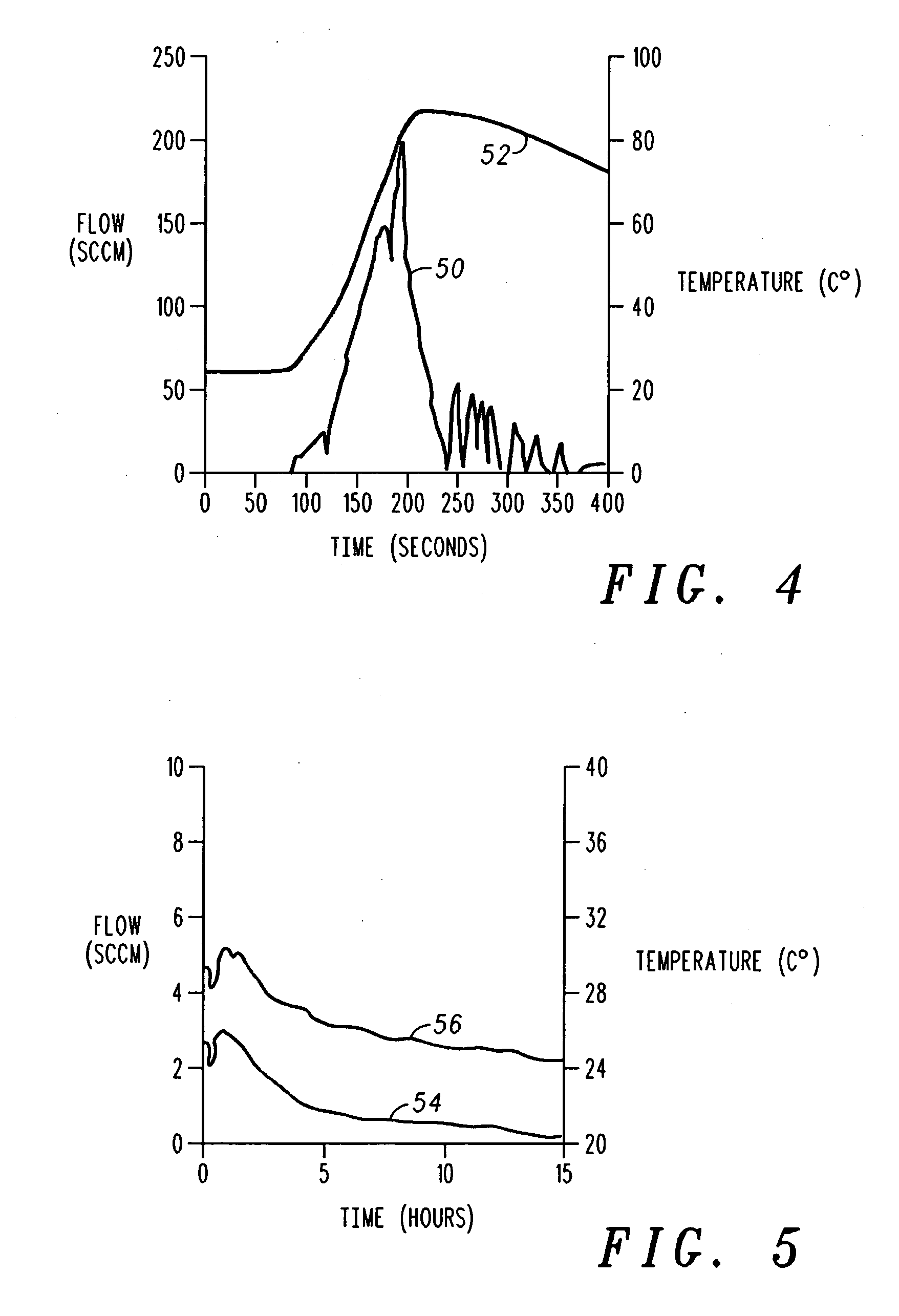 Hydrogen supply for micro fuel cells