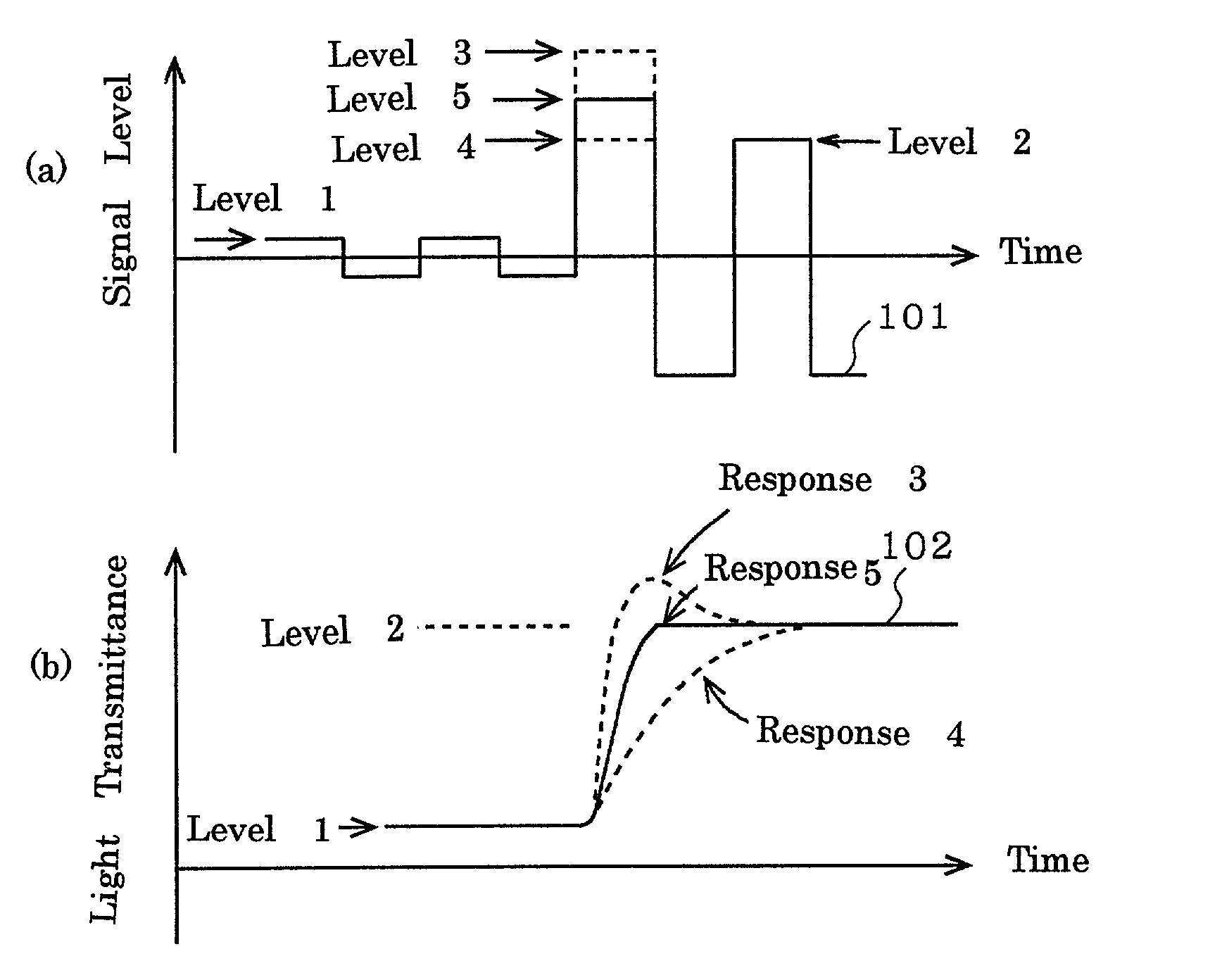 Liquid crystal display device