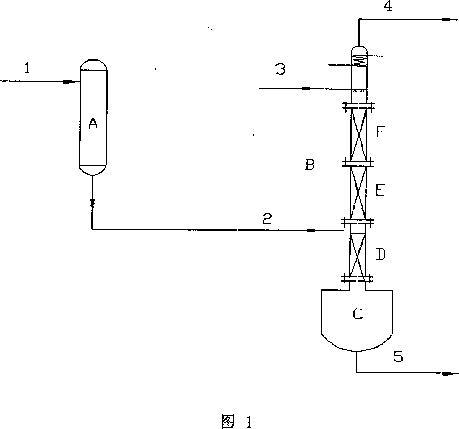 Process for the preparation of C1-C4-alkyl nitrites