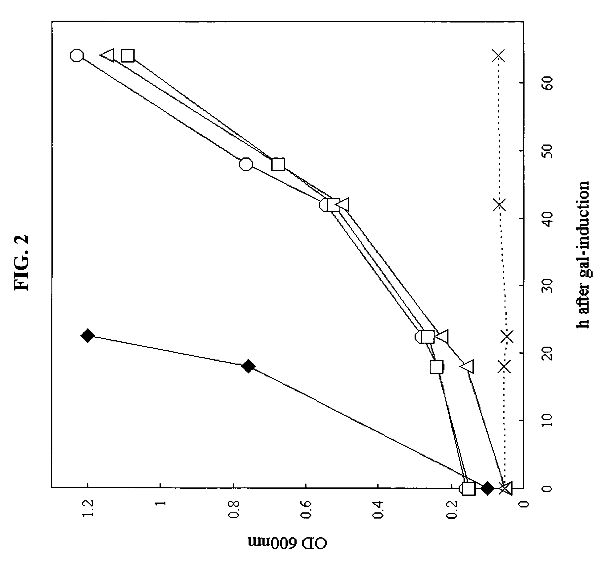 ADS genes for reducing saturated fatty acid levels in seed oils