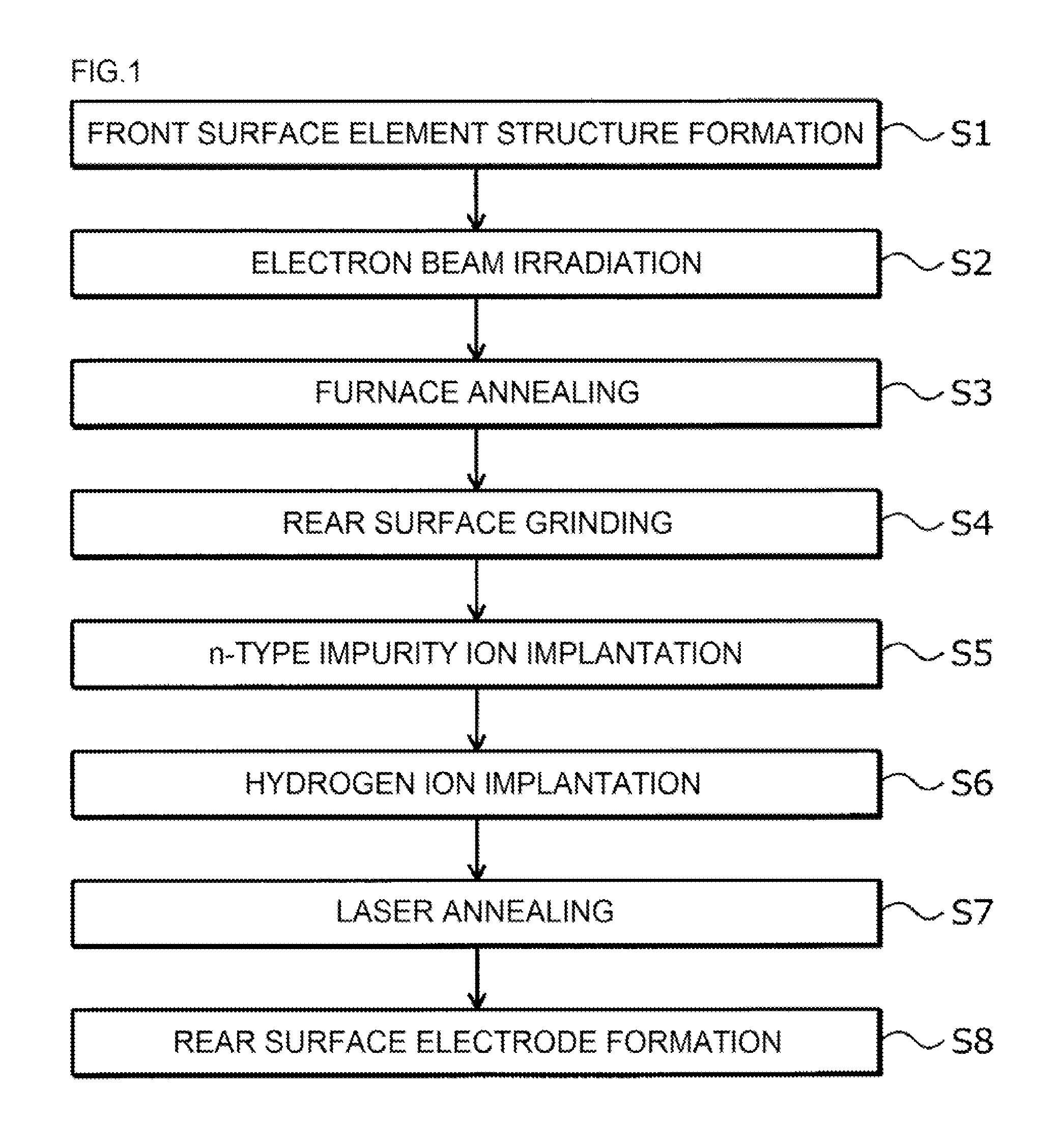 Semiconductor device and semiconductor device manufacturing method