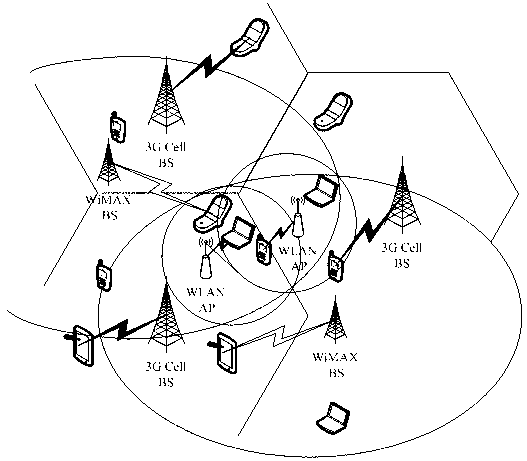 Network selecting method based on multi-attribute decision-making and group decision-making