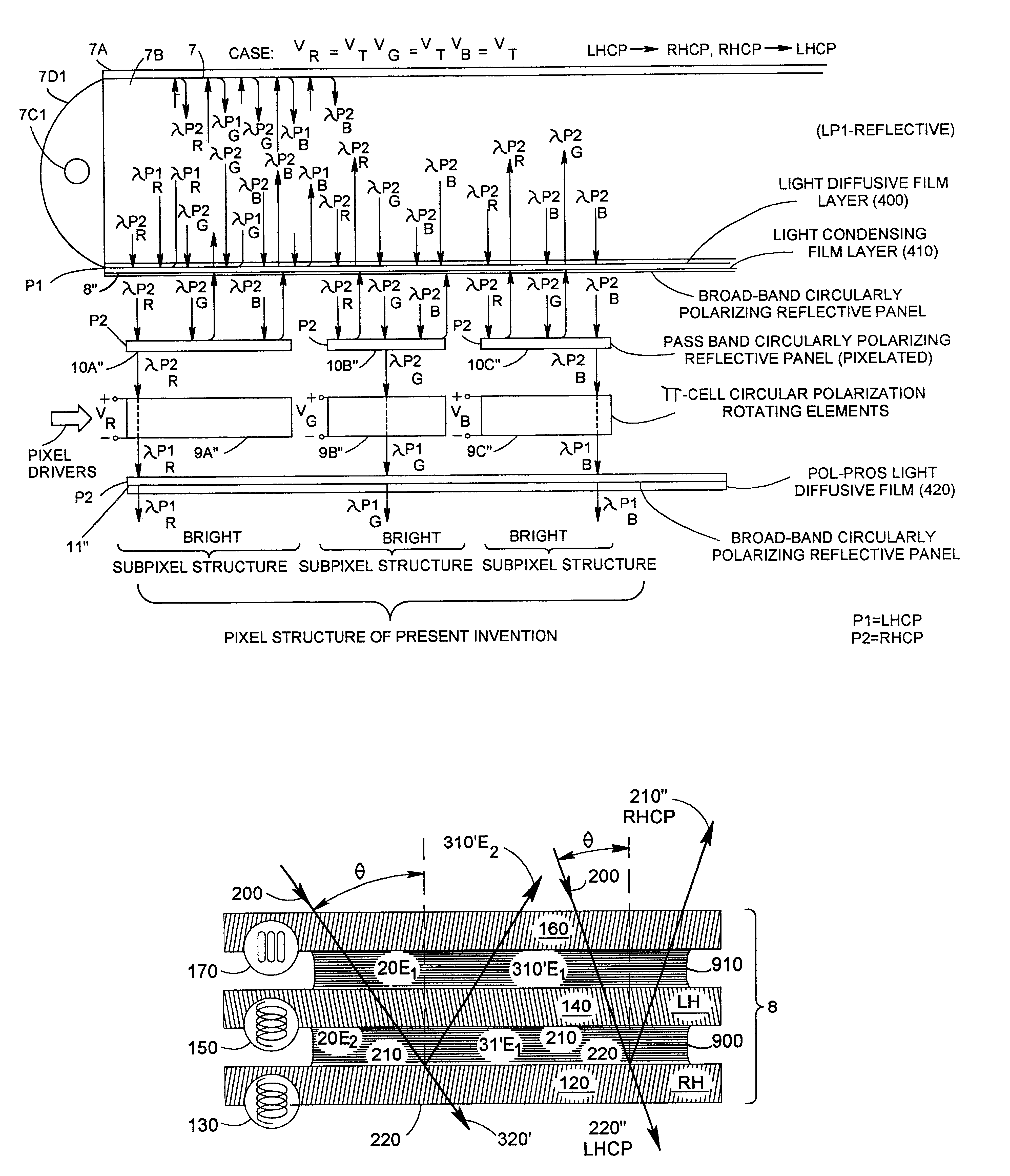 High-brightness color liquid crystal display panel employing light recycling therein