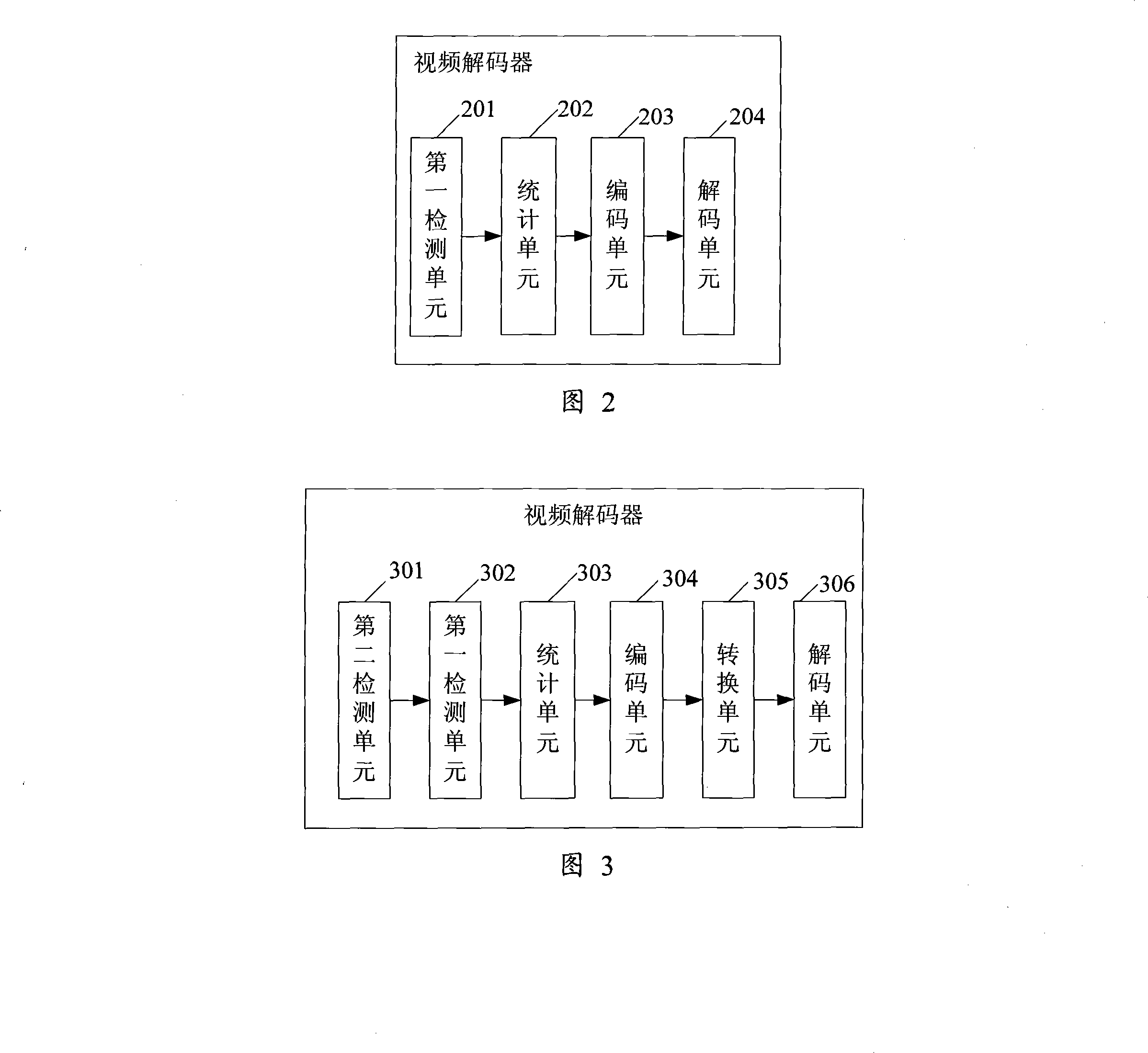 Method for realizing image error covering in video decipher and video decoder