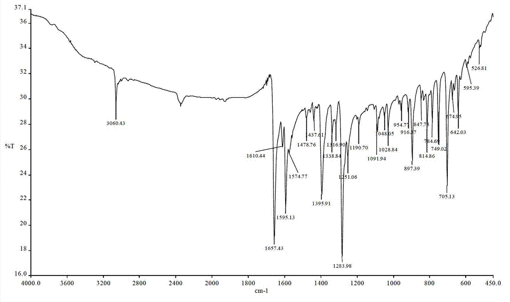 5-bromo oxoisoaporphine, and synthesis method and application thereof