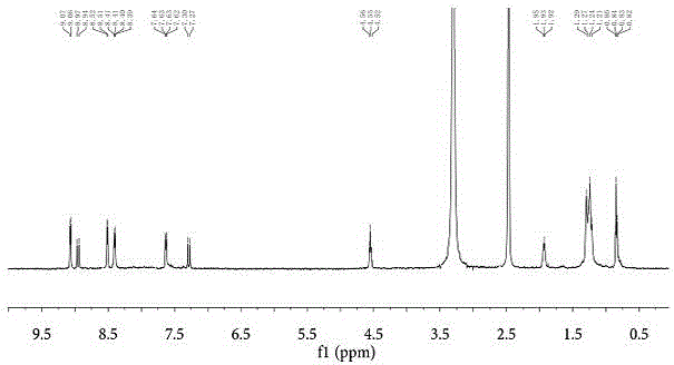 NO&lt;3&gt;&lt;-&gt; ion detection reagent and application thereof