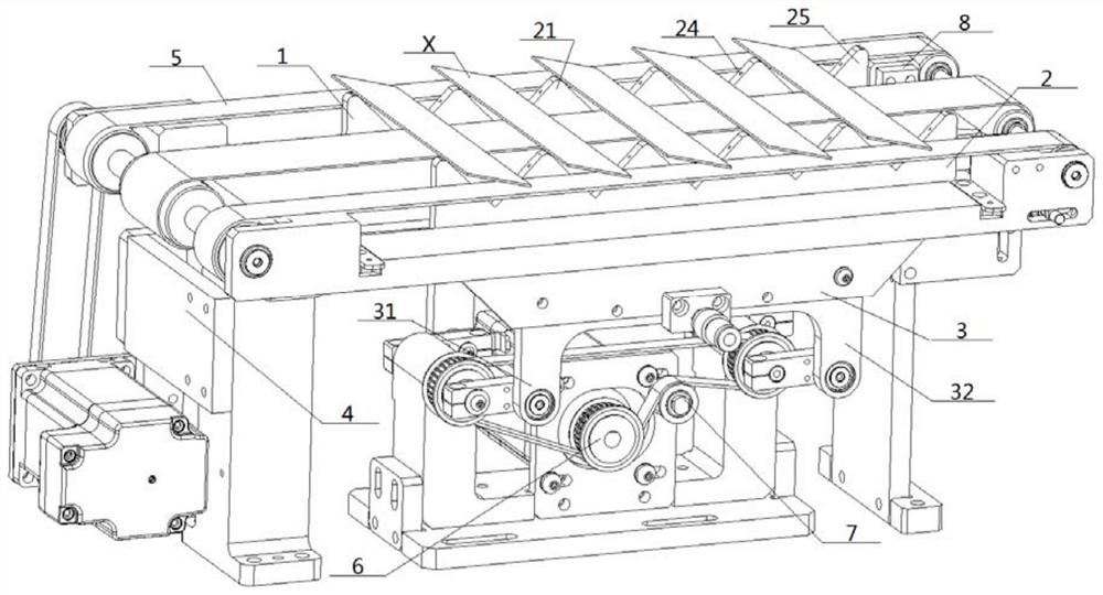 Online sheet turning machine