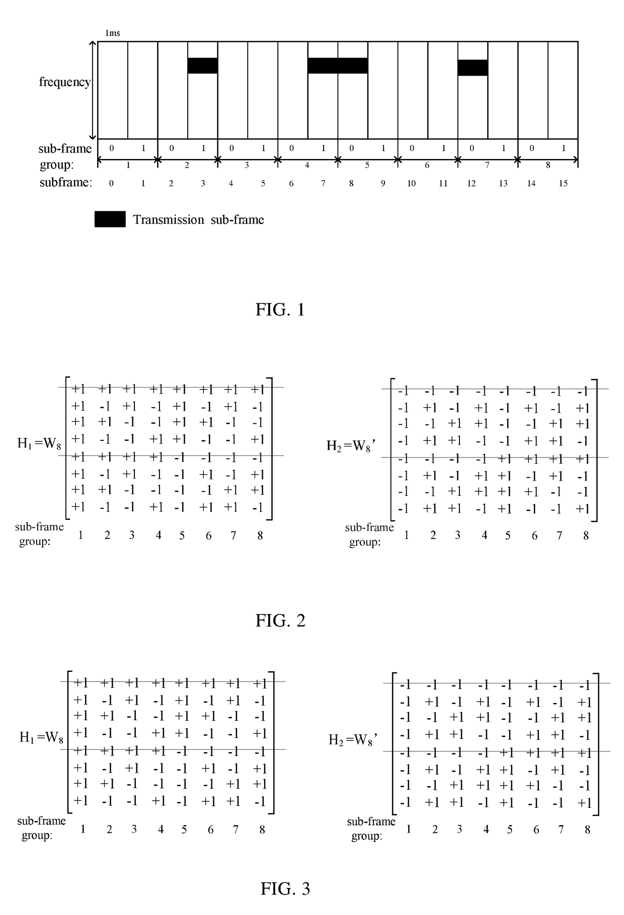 Method and apparatus for determining transmission time-frequency resources of traffic data