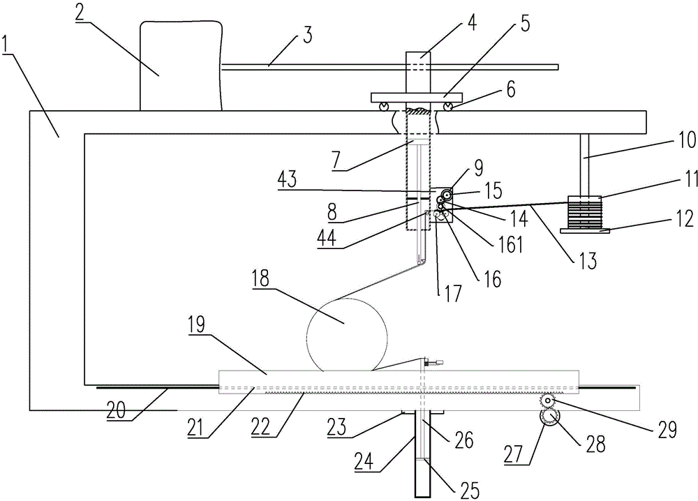 Bundling robot