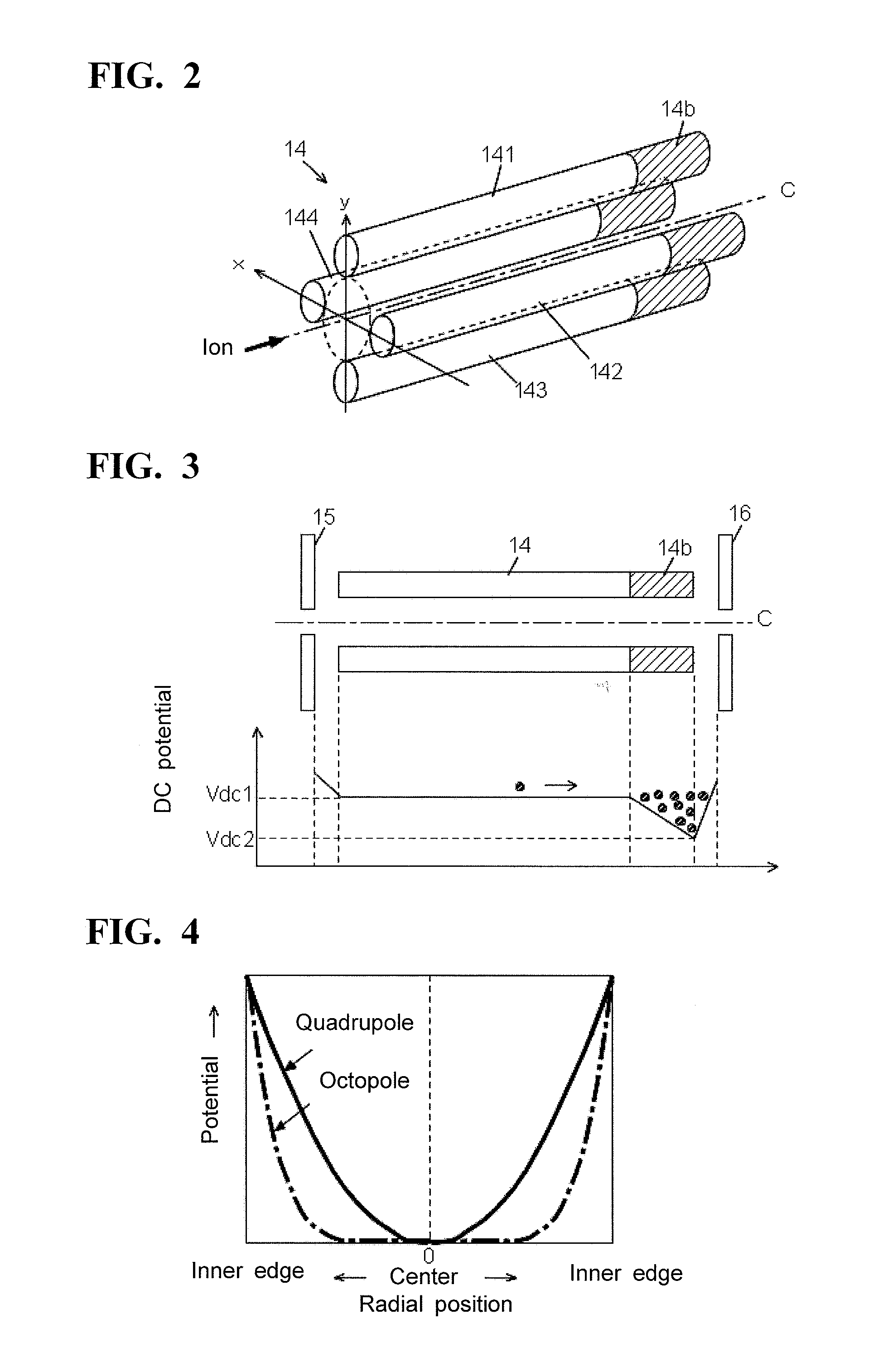 Mass spectrometry apparatus and method