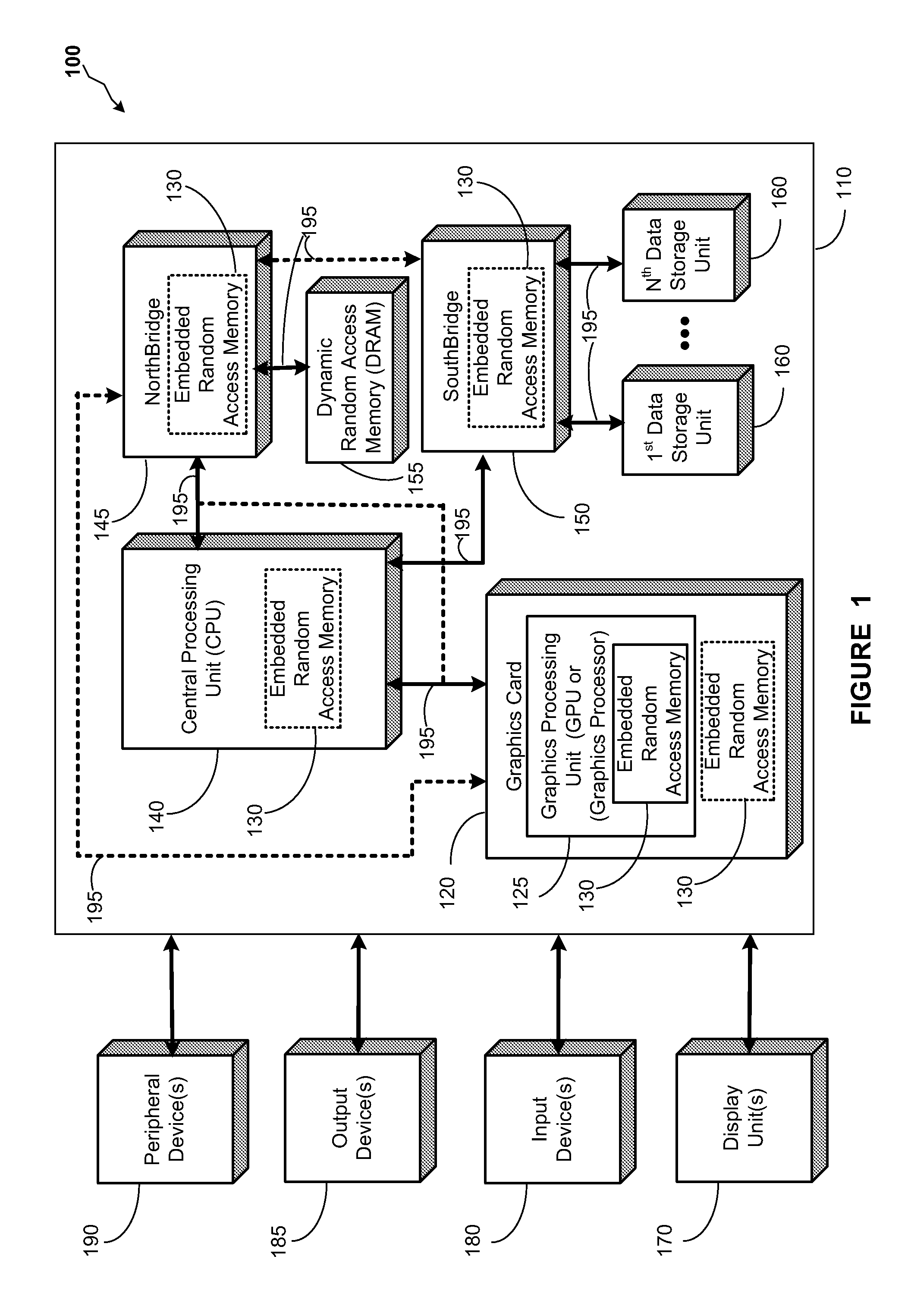 Providing test coverage of integrated ecc logic en embedded memory