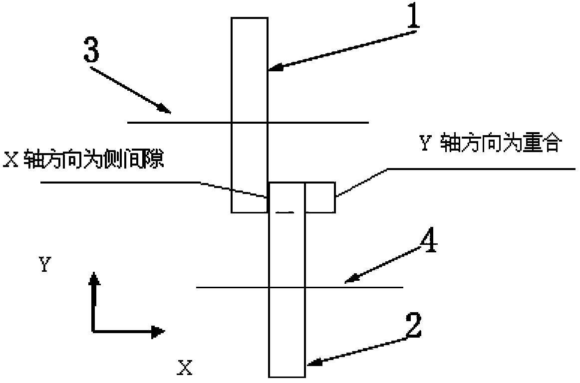 High-yield-strength oriented silicon steel shearing process