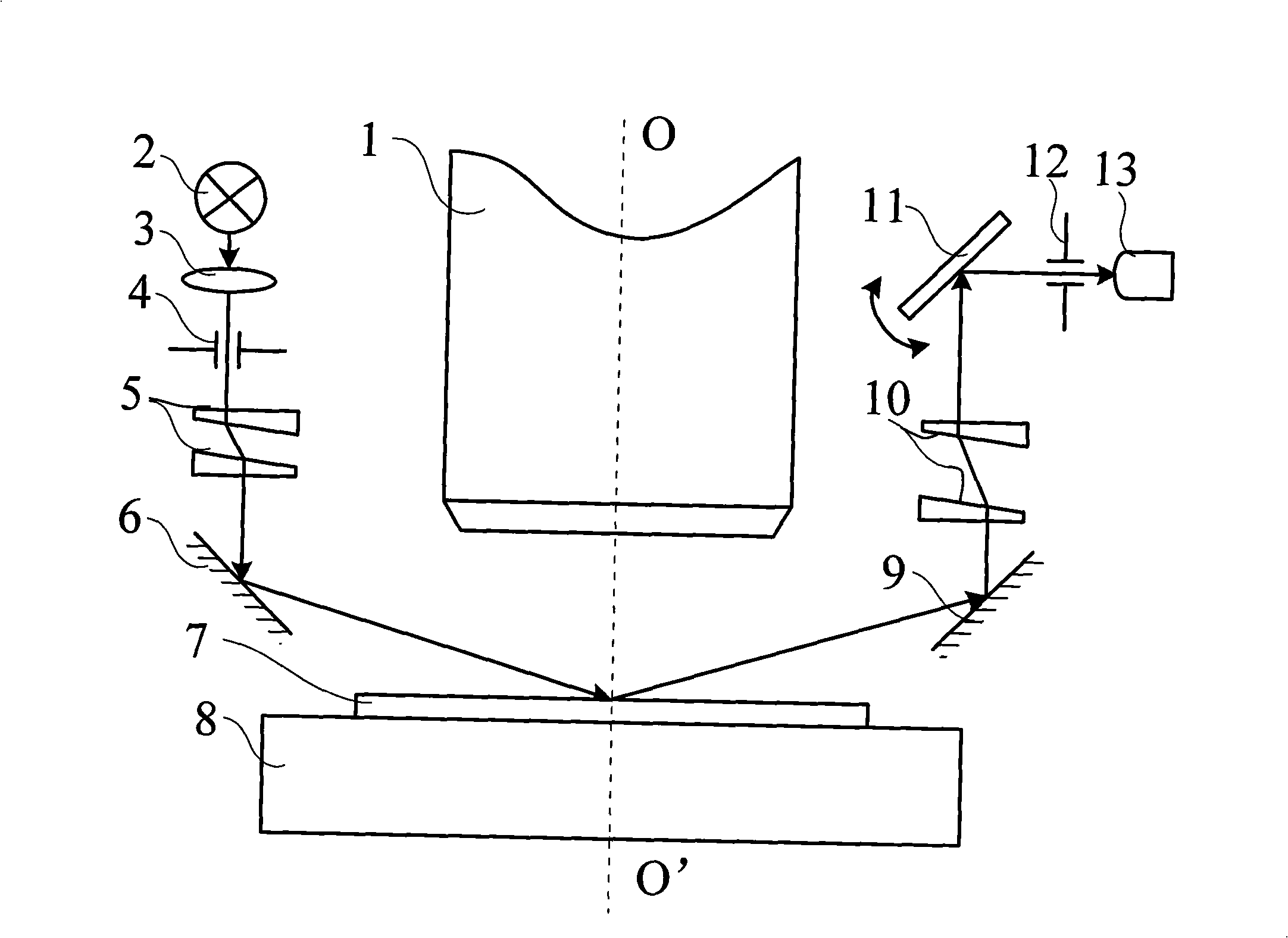 Vertical measuring system capable of adjusting zero-plane position