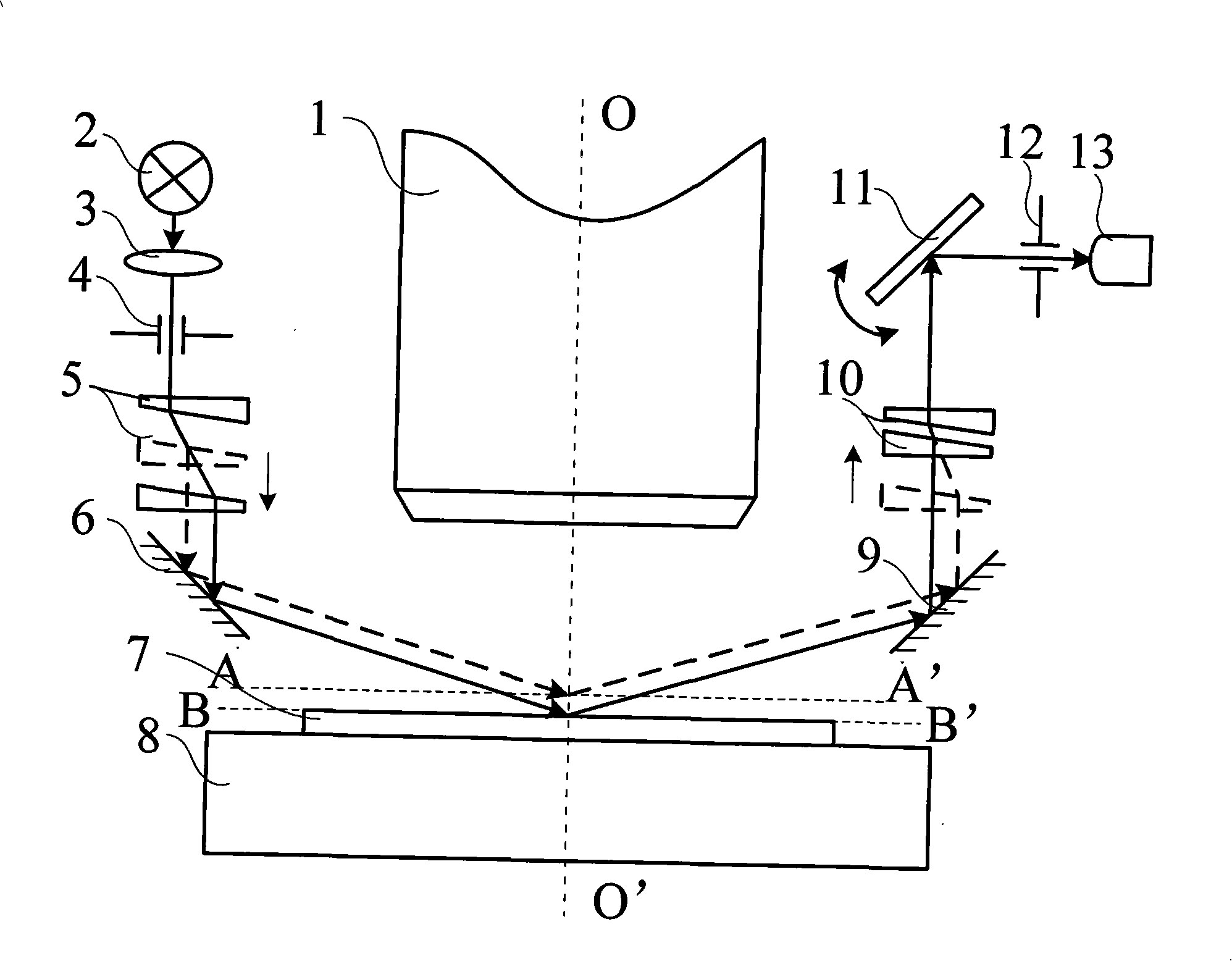 Vertical measuring system capable of adjusting zero-plane position