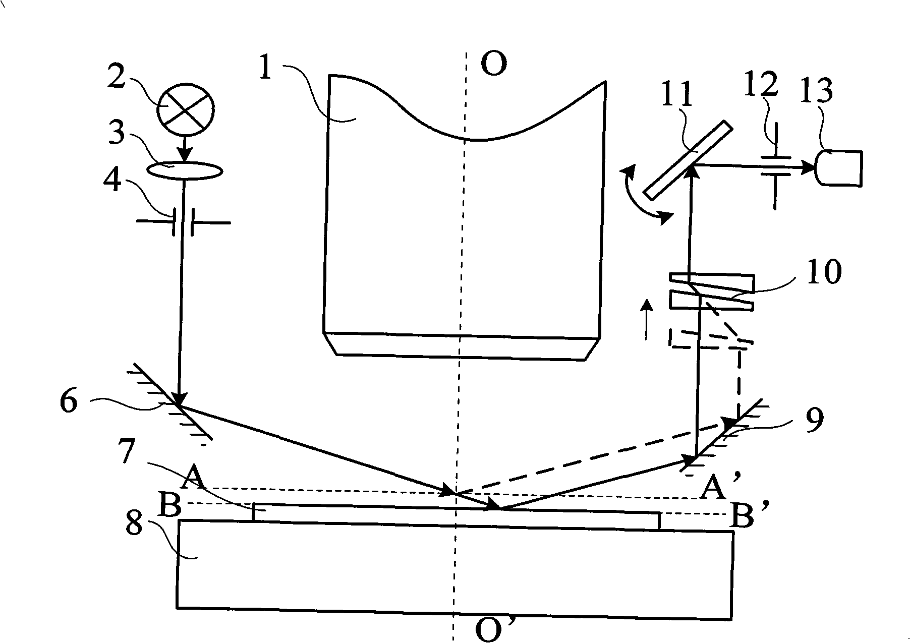 Vertical measuring system capable of adjusting zero-plane position