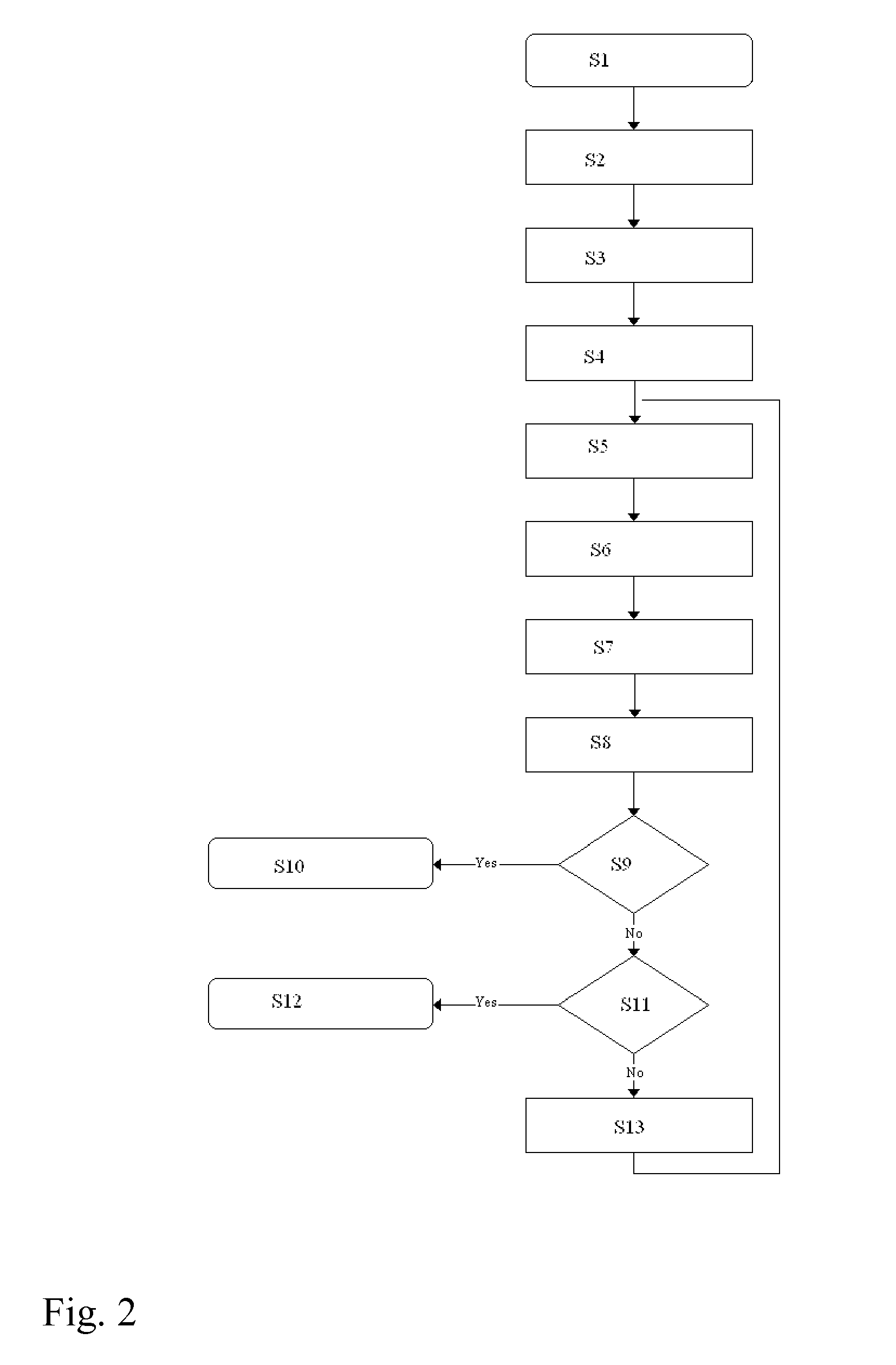 Method and system for controlling the admission of a storage means to a peripheral bus of a data reproduction system