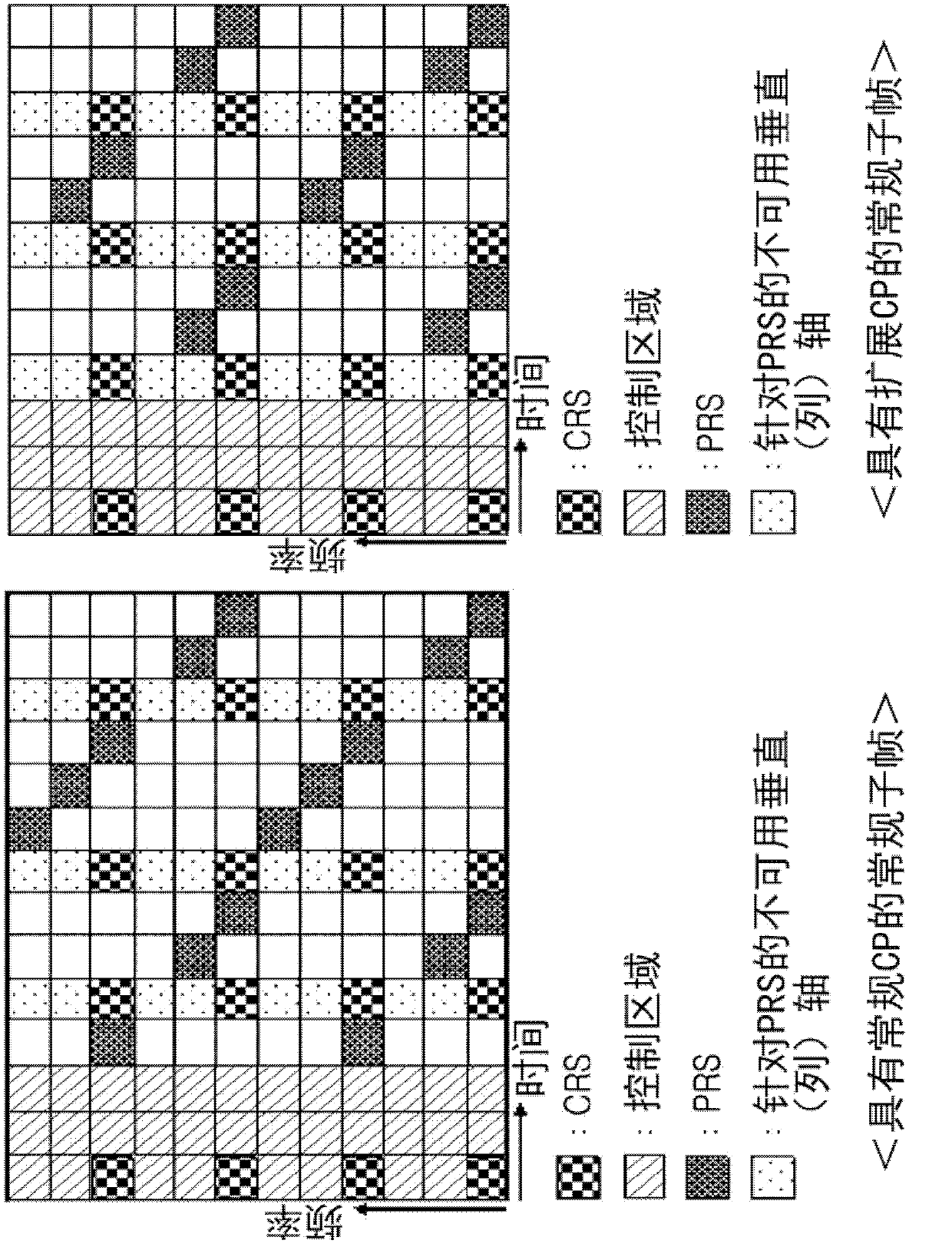 Method and apparatus for transceiving a signal in a communication system