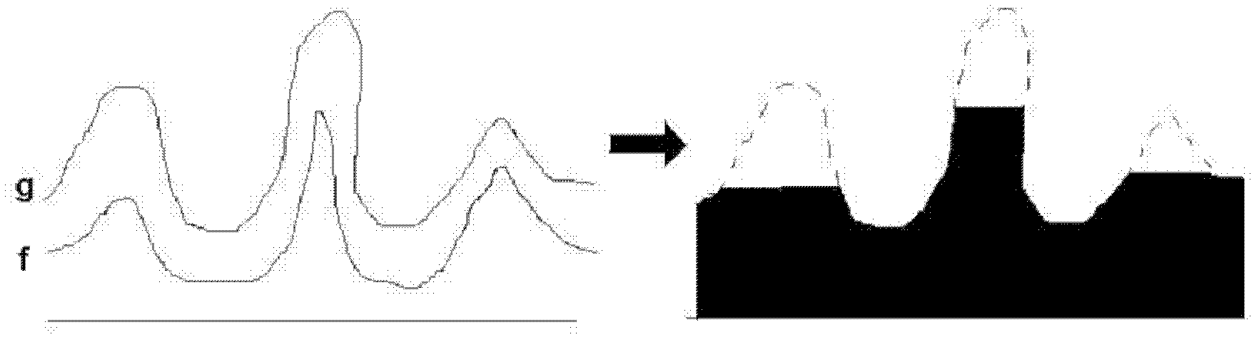 Method and device for material segmentation of material accumulation images