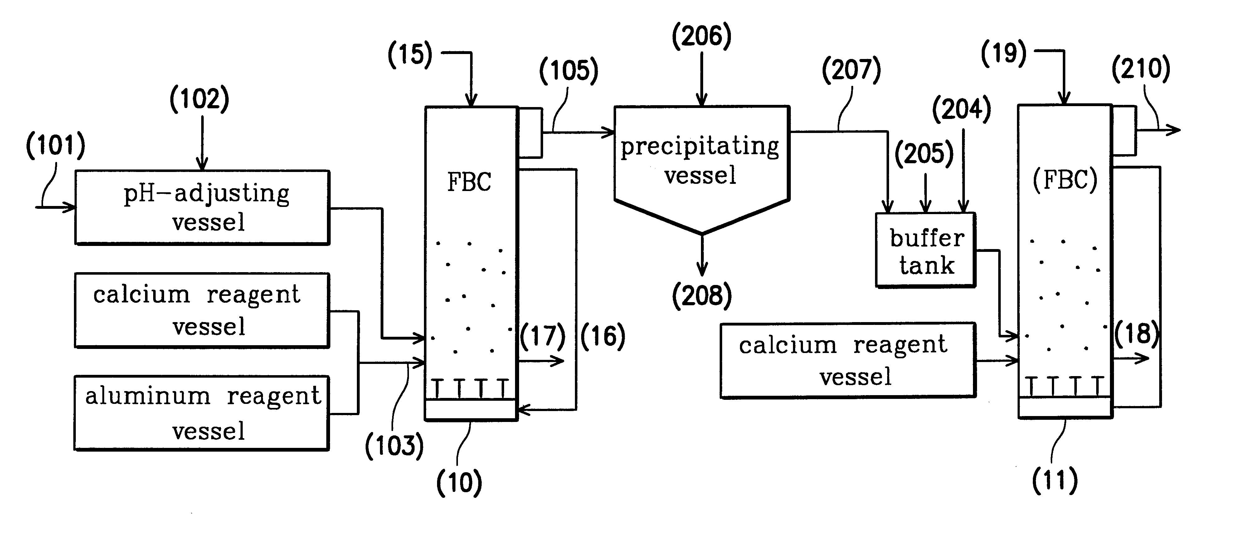 Process for removing fluoride from wastewater